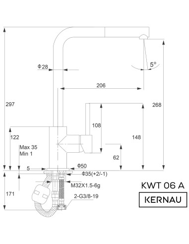 Bateria kuchenna Kernau KWT06APO Deep Black – cena