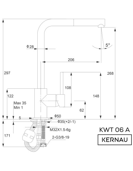 Bateria kuchenna Kernau KWT06APO Deep Black – cena