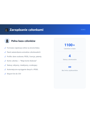 SOKS - Wtyczka WordPress - szczegóły produktu