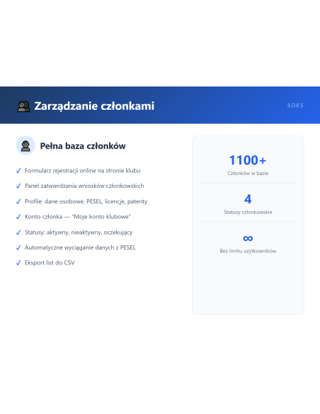 SOKS - Wtyczka WordPress - szczegóły produktu