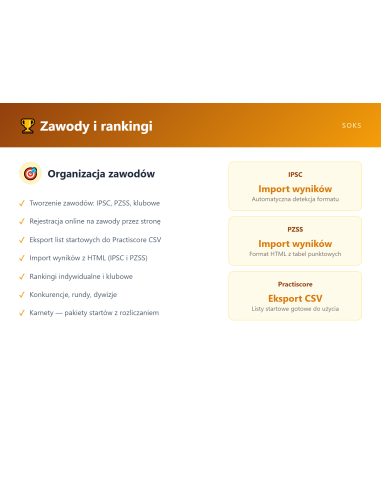 SOKS - Wtyczka WordPress - widok z boku
