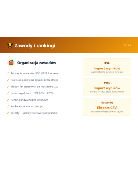 SOKS - Wtyczka WordPress - widok z boku