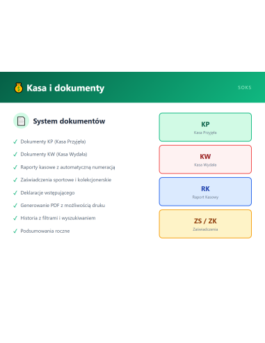 SOKS - Wtyczka WordPress - zbliżenie