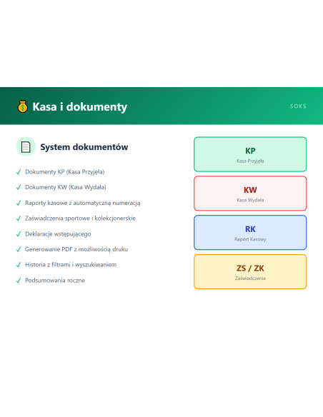 SOKS - Wtyczka WordPress - zbliżenie