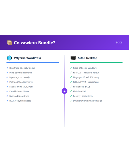 Pakiet SOKS Wtyczka + Desktop - szczegóły produktu