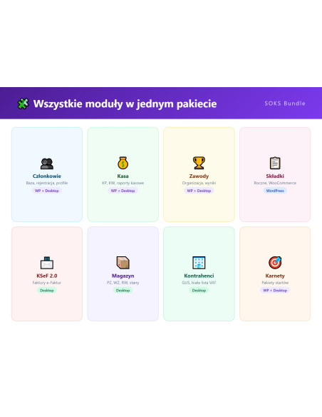 Pakiet SOKS Wtyczka + Desktop - zbliżenie