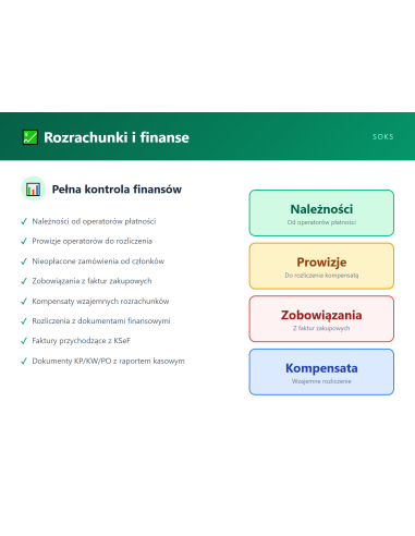 SOKS Desktop - widok z tyłu